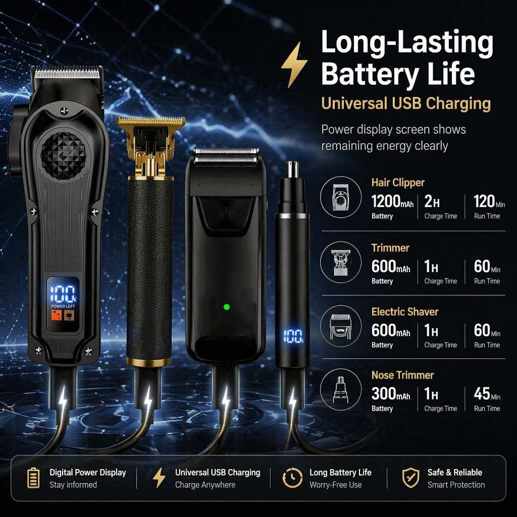 4-in-1 Men's Hair Clipper Set  - Home Barbershop ulasan dan harga